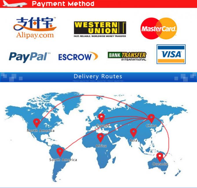 Billiges zuverlässiges China-Luftfracht-Vertreter Battery Shipping Service