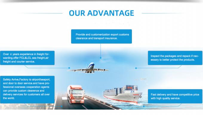 Service der internationalen Schifffahrt von China zu uns BRITISCHE Haus-Hauslieferung Kanadas Europa